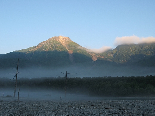 大正池