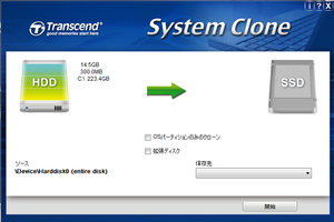 Systemclone
