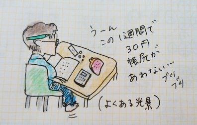 kakei