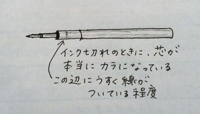 sarasa