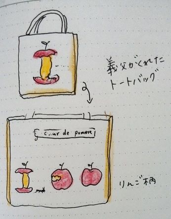 katoushinji