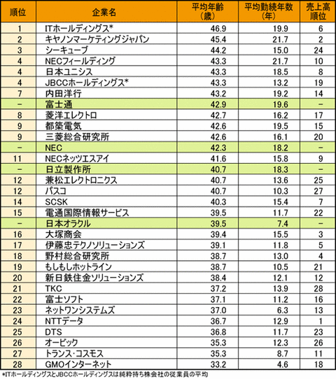 hyou02_s