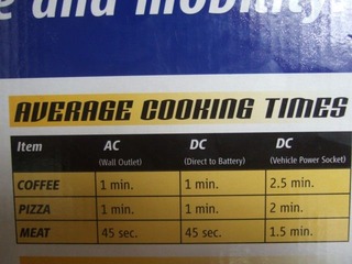 cookingtime