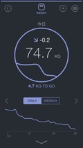 FitPort2