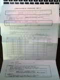 医療費支給申請書 兼 口座振替依頼書