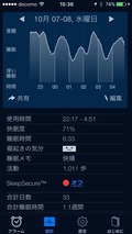 睡眠分析