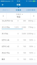 MyFitnessPal2
