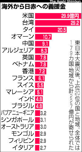 http://livedoor.blogimg.jp/t_gui/imgs/4/6/46f4de3c.jpg