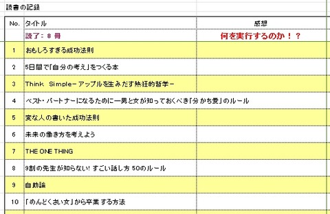 140109_読書の記録