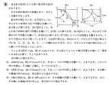 筑波大学附属駒場中学校 平成１２年度用　中学受験　過去問 筑波大学附属駒場中学校・平成12(2000)年度・算数第4問 : 米谷
