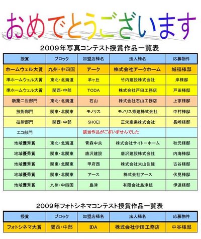 2009年度写真コンテスト授賞作品