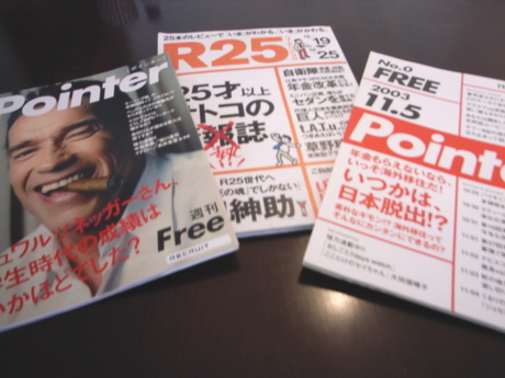 pointer