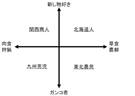 tiiki_matrix
