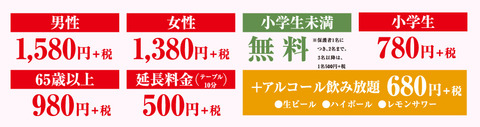 かっぱ寿司 1380円で全品食べ放題