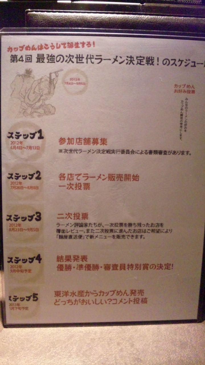 SH3K3632