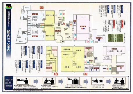 草加健康センター(埼玉県草加市北谷)