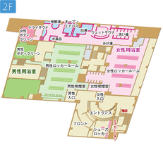 2f_guide