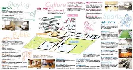 Bumb東京スポーツ文化館(東京都江東区夢の島)
