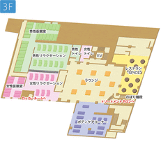 3f_guide