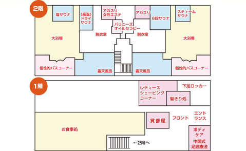 湯屋処まつばら(埼玉県草加市栄町)