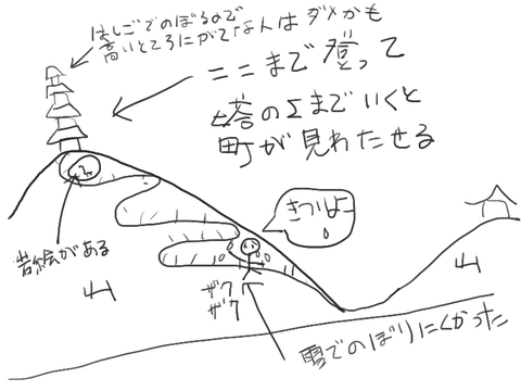 qingil2