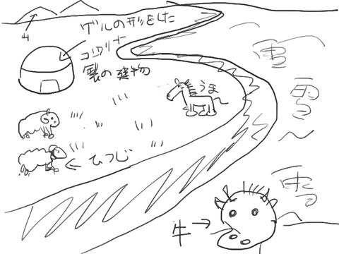 bokujo