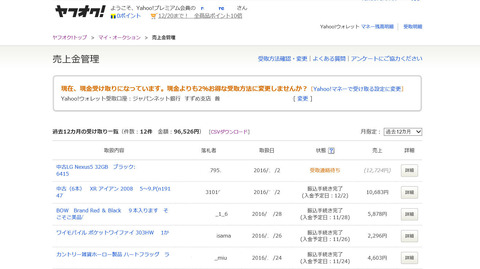 落札者の商品受取連絡待ち 代金支払い管理サービス対象