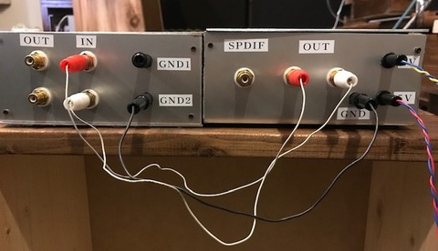 Panel