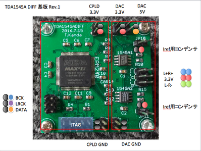 TDA1545Arev1 line