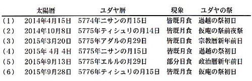 1ad2e4b5
