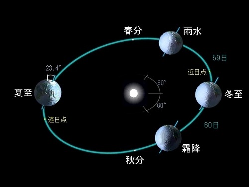 e1dcbe52