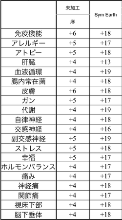 スクリーンショット 2018-06-21 13.01.46