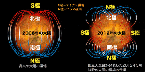 20120419-solar-polar