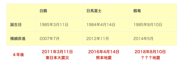スクリーンショット 2018-08-06 17.17.36