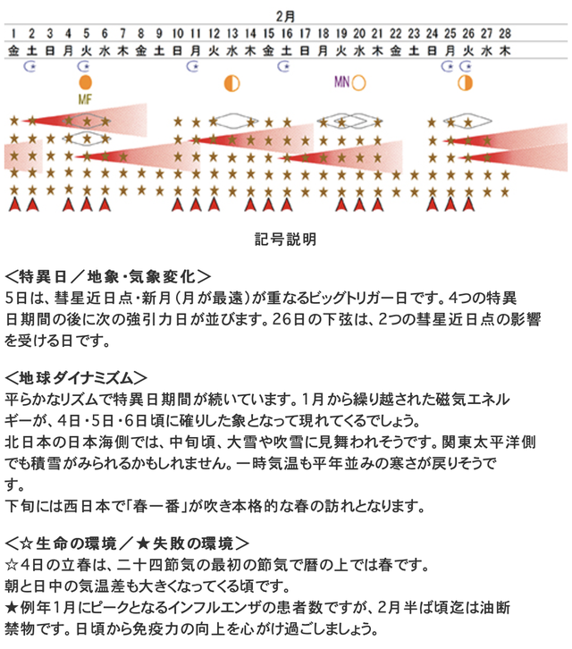 スクリーンショット 2019-02-01 17.15.11