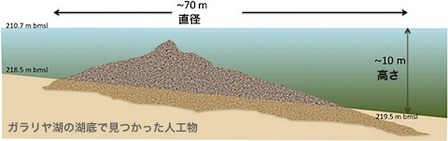 galilee-1-002