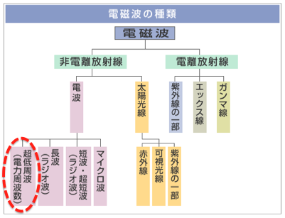 6f3c8399