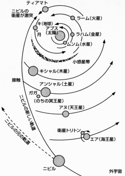 temonzu