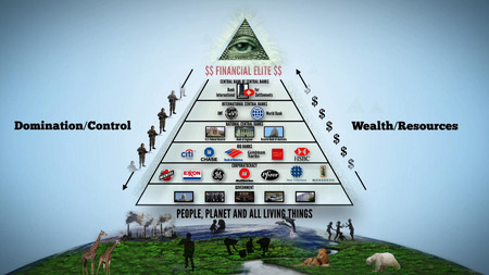 136816754843113224306_FollowTheMoney-Bank-Pyramid