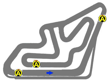 circuitbiwako