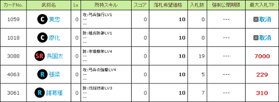 trade23