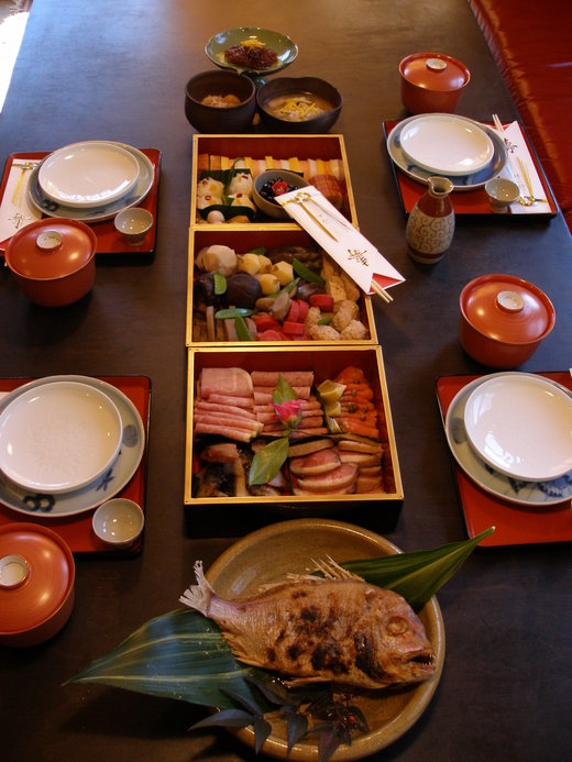 ������