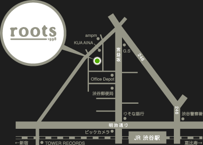 roots