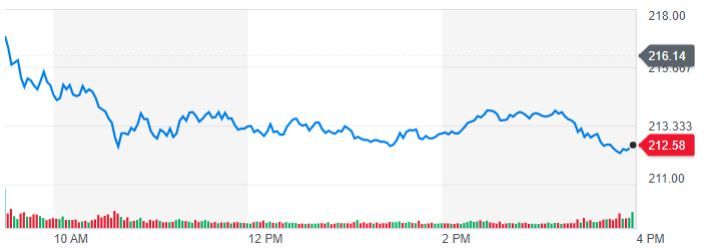 NVDA20171113