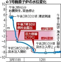 20110516-960030-1-N