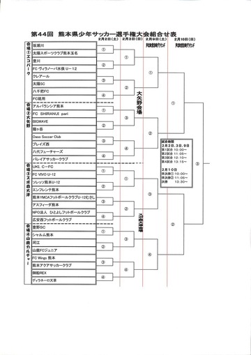 選手権県大会組み合わせ