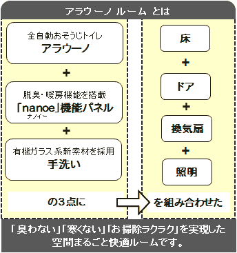 ���饦���Υ롼�ࡡ1