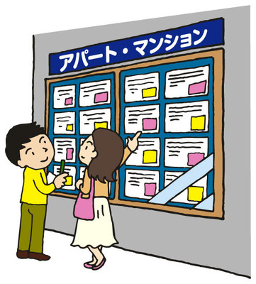 不動産2