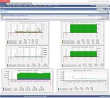 zabbix_screen