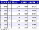 fxtaka200909
